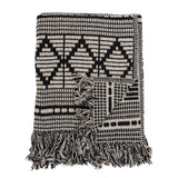 Gutte recycled throw (black)