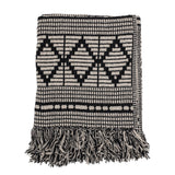 Gutte recycled throw (black)